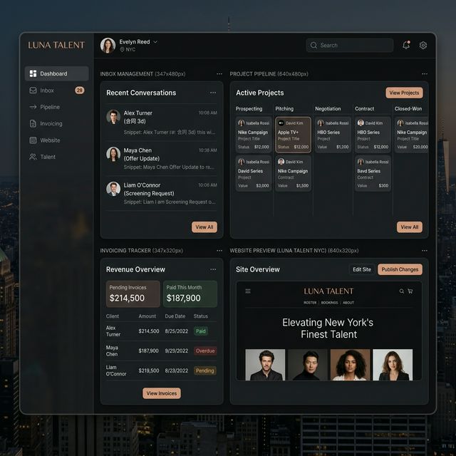 Bri Winters Talent Management Interface