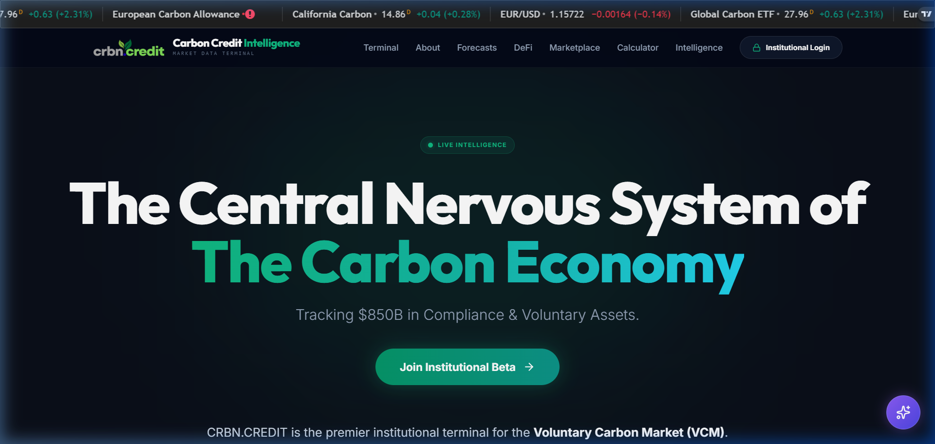 CRBN Credit Interface